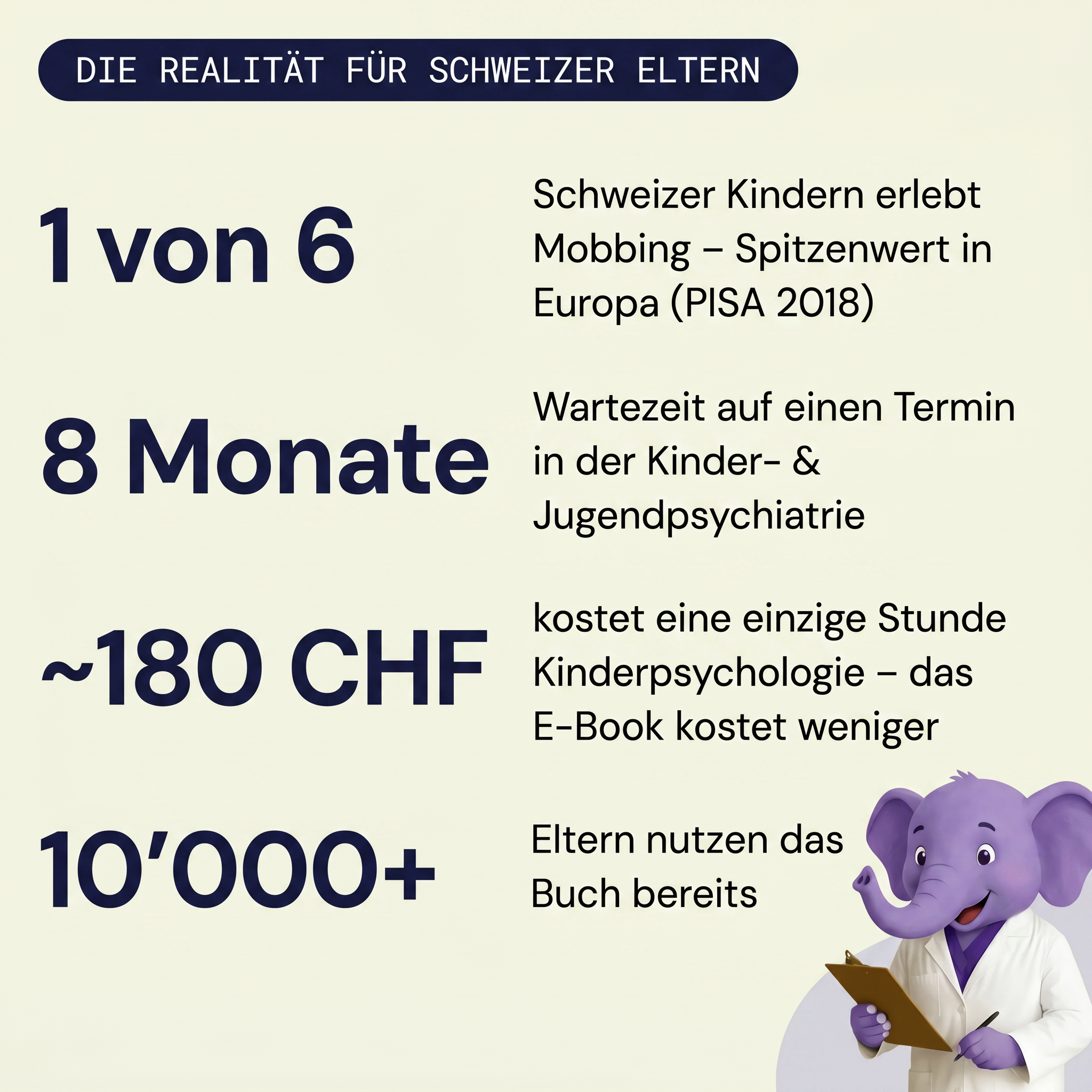 Wie du ein glückliches und selbstbewusstes Kind erziehst (E-Book)